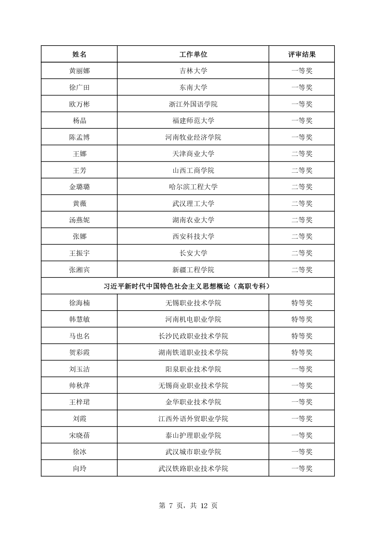 教育部公布第三届全国高校思政理论课教学展示活动评选结果