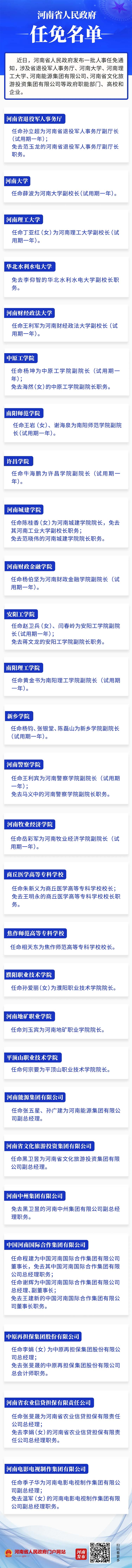 涉多所高校！河南省政府新任免一批干部