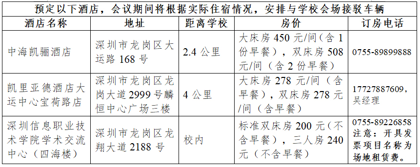 2024全国新一代信息技术产业产教融合大会将于5月30日至6月1日在深圳举办