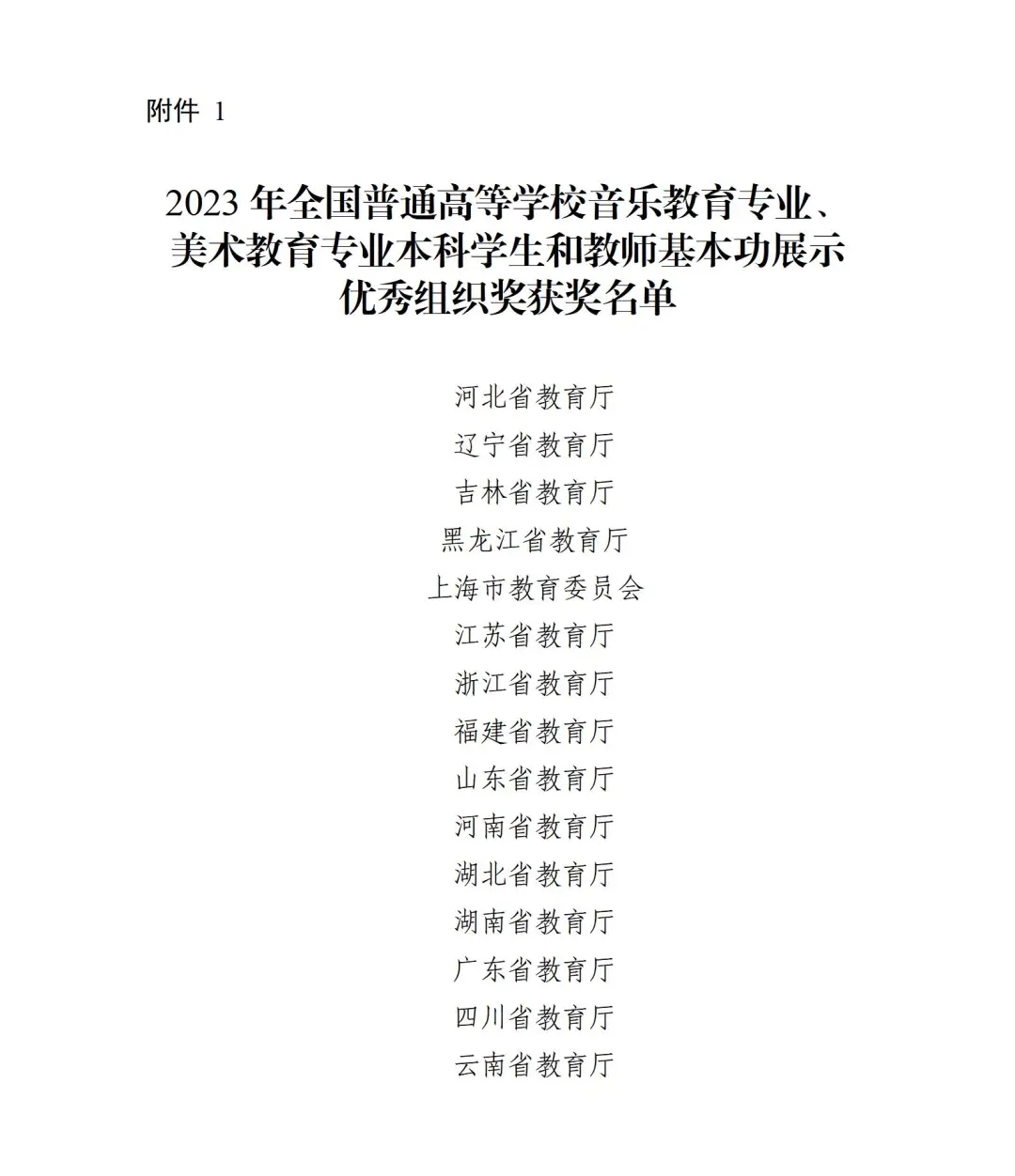 2023全国普通高校音乐、美术教育专业本科学生和教师基本功展示评选结果出炉