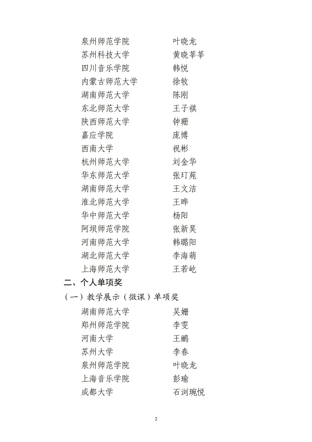 2023全国普通高校音乐、美术教育专业本科学生和教师基本功展示评选结果出炉