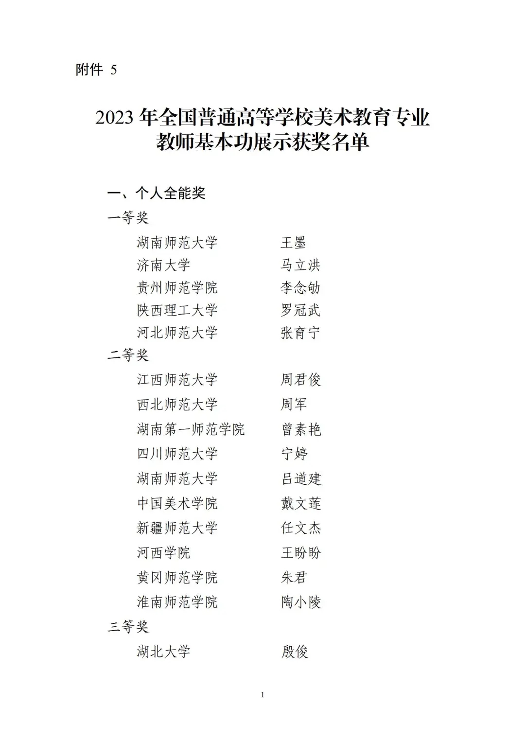 2023全国普通高校音乐、美术教育专业本科学生和教师基本功展示评选结果出炉