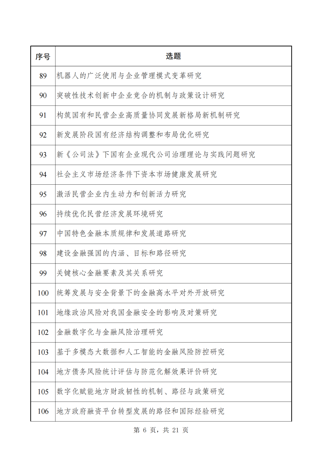 2024年国家社科基金重大项目招标，申报时间定了