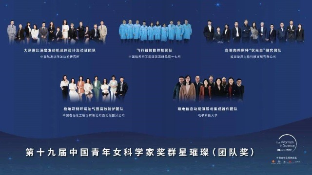 第十九届“中国青年女科学家奖”颁奖仪式在京举行