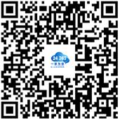 国家大学生就业服务平台上线12场招聘活动