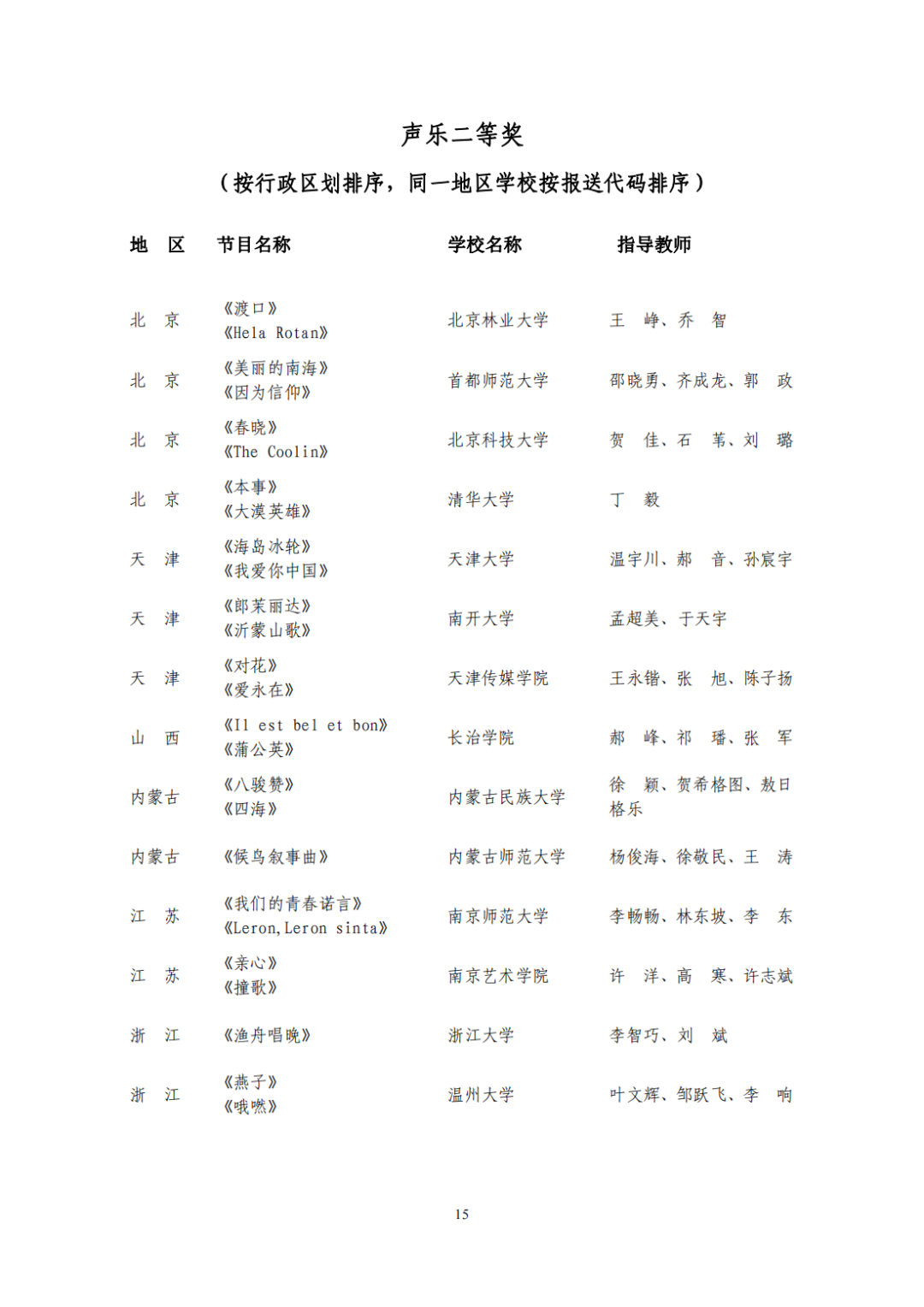 教育部公布评选结果！来看名单→