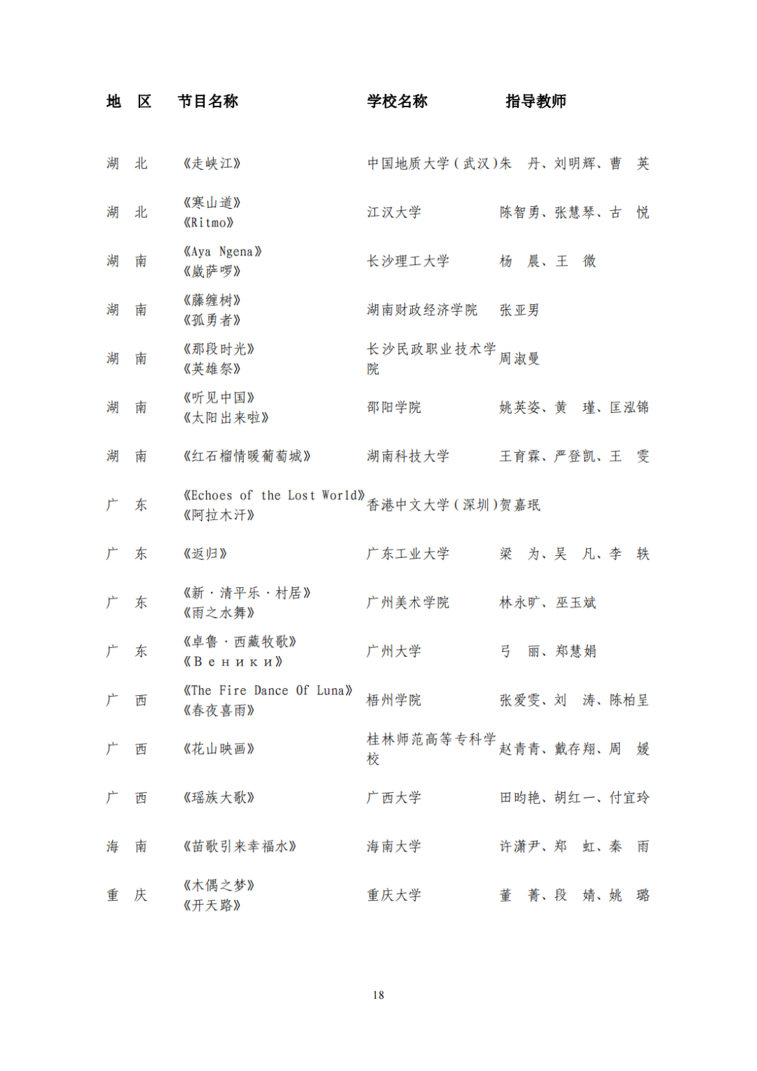 教育部公布评选结果！来看名单→