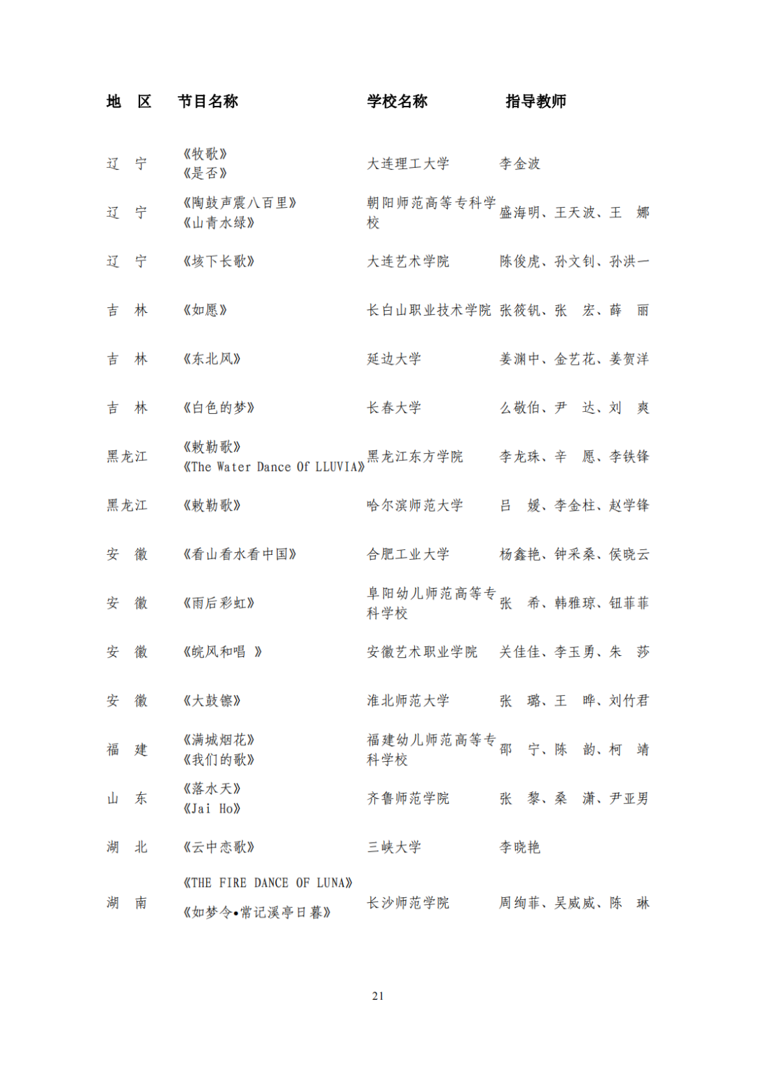 教育部公布评选结果！来看名单→
