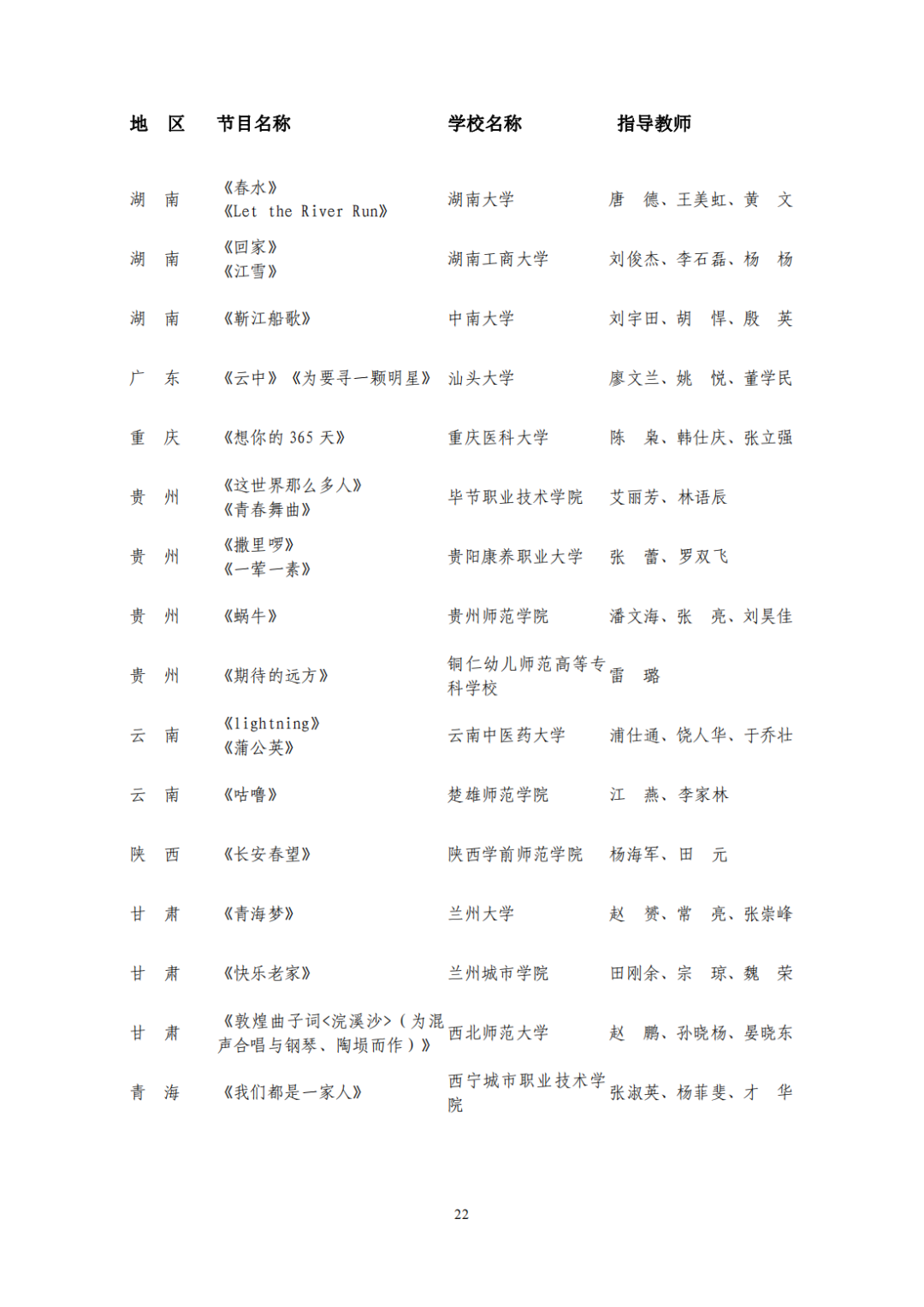 教育部公布评选结果！来看名单→