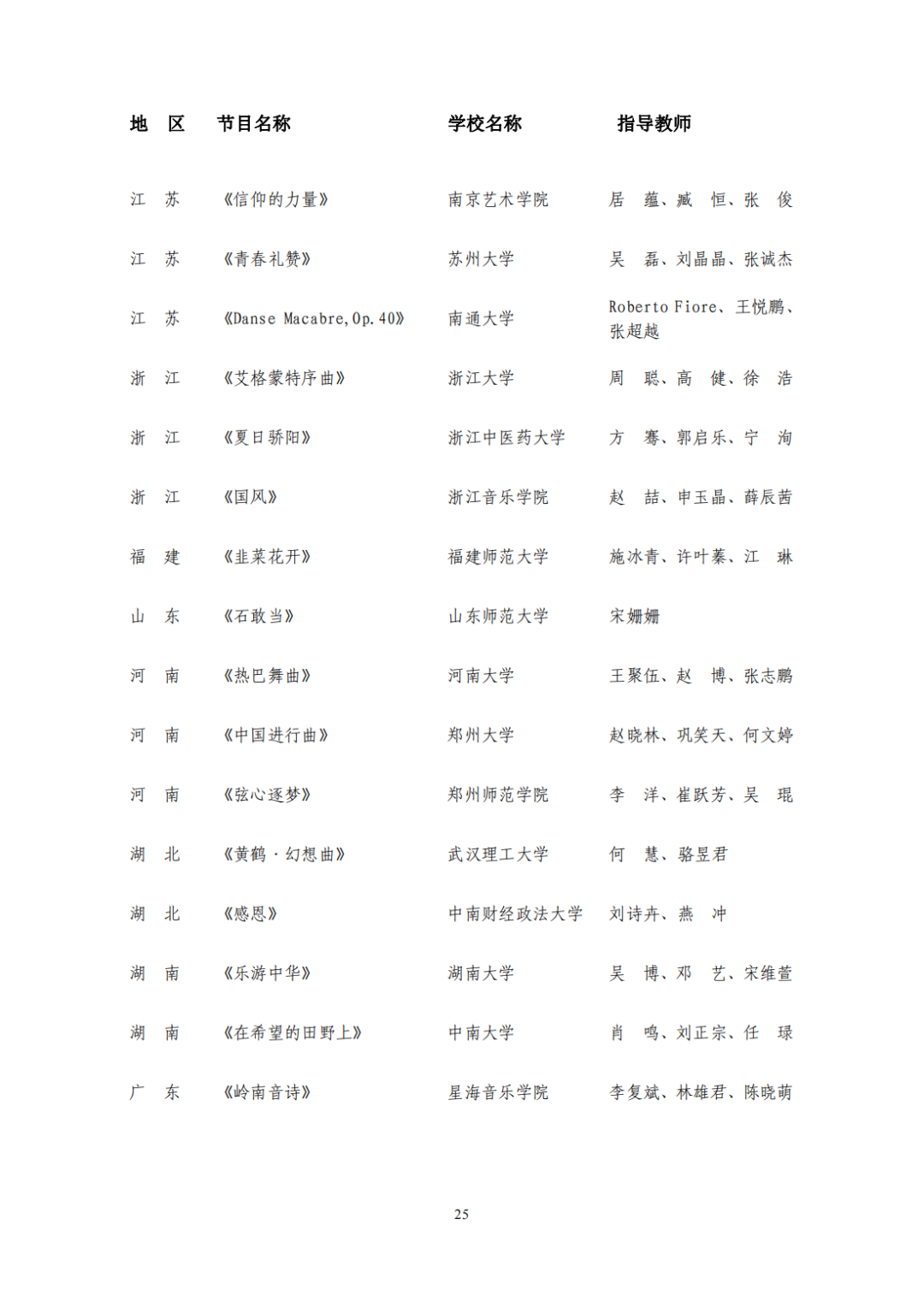 教育部公布评选结果！来看名单→
