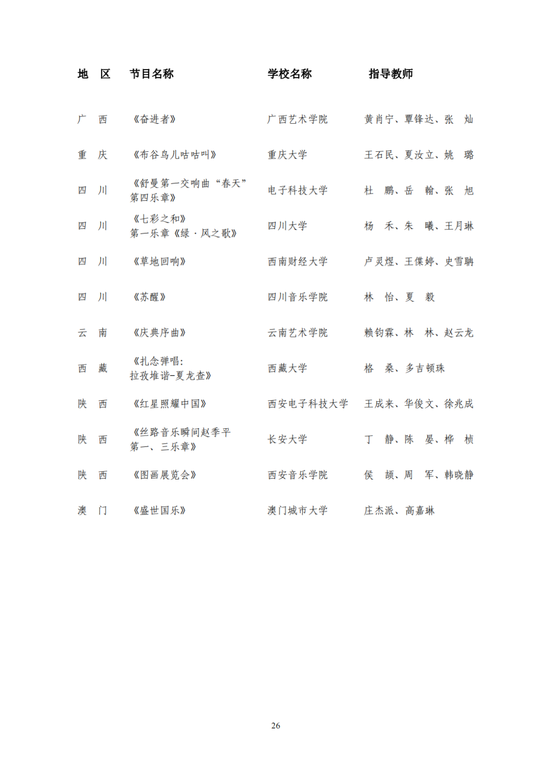 教育部公布评选结果！来看名单→