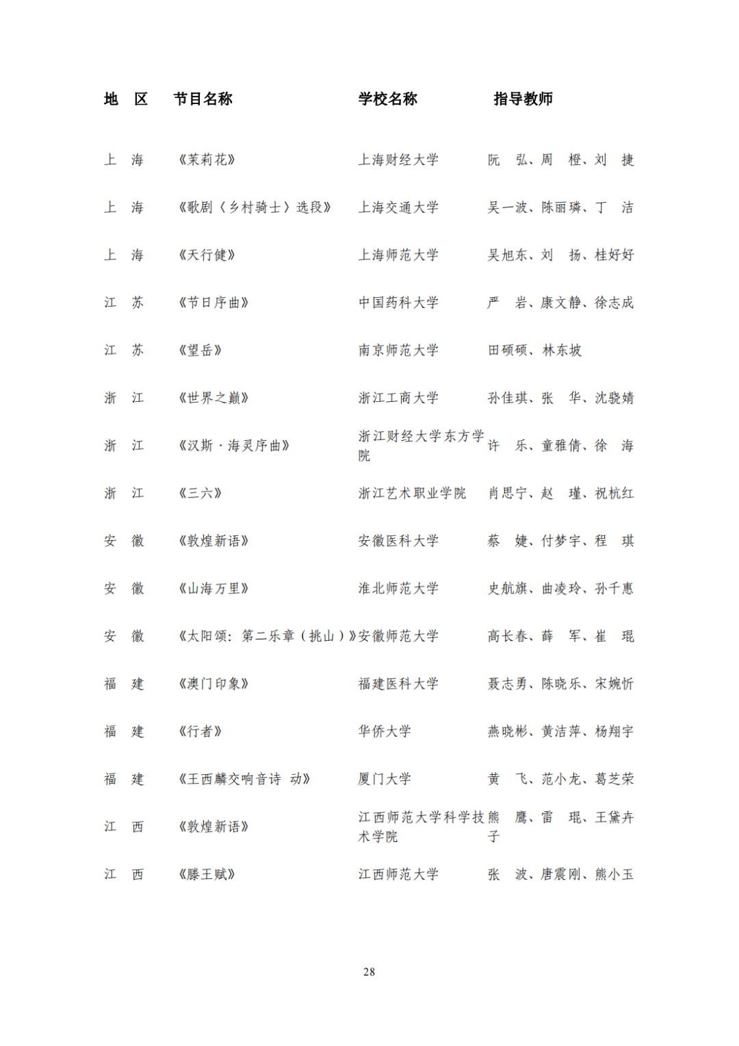 教育部公布评选结果！来看名单→