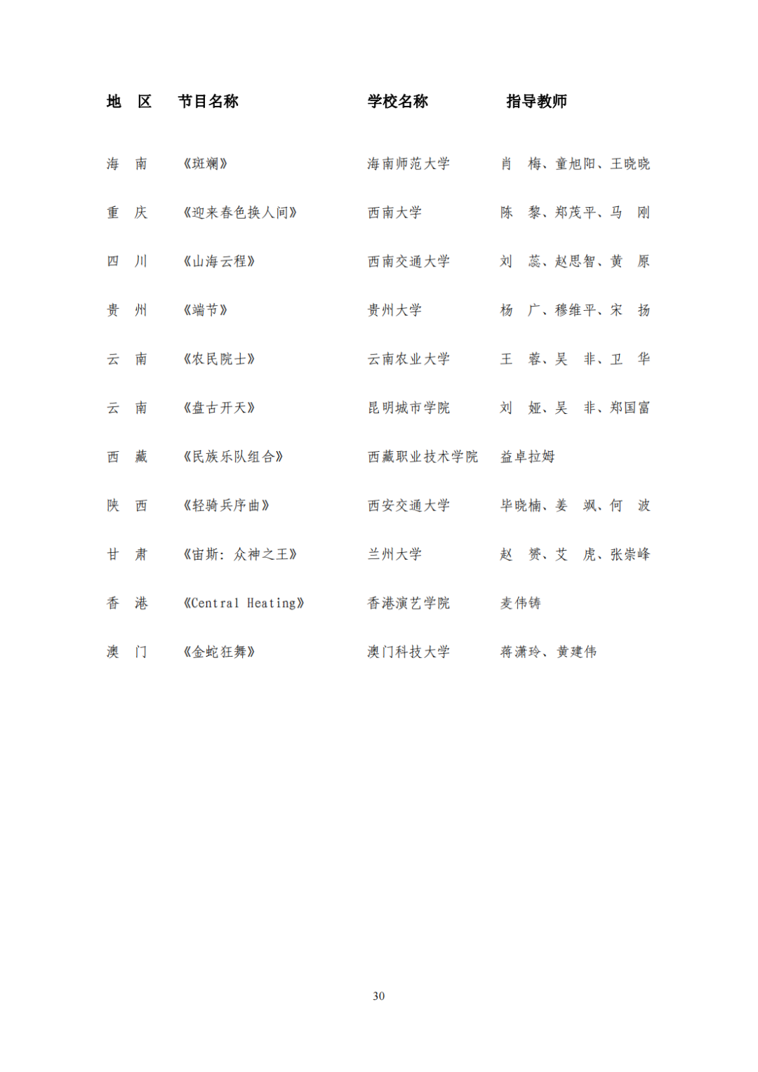 教育部公布评选结果！来看名单→