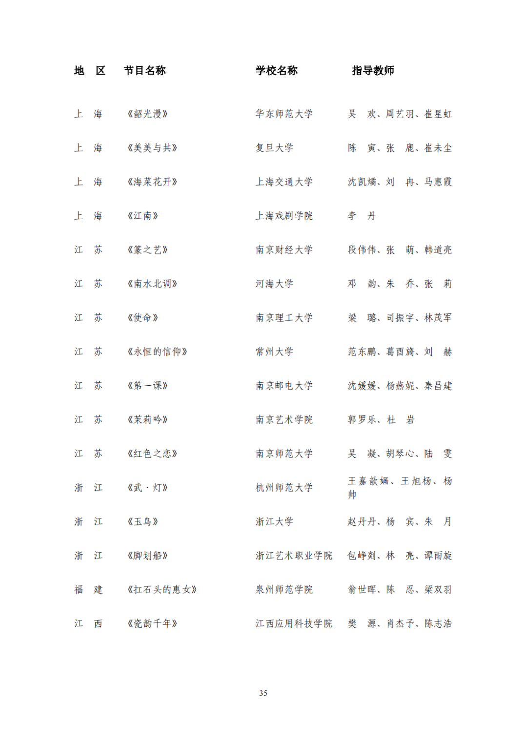 教育部公布评选结果！来看名单→