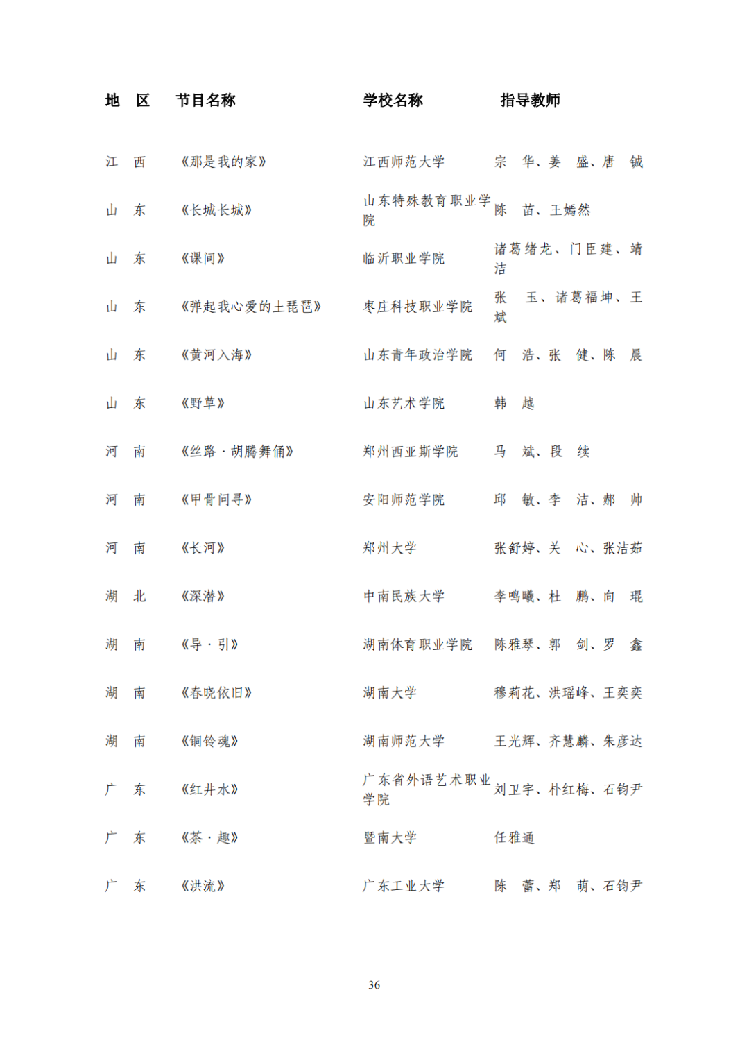 教育部公布评选结果！来看名单→