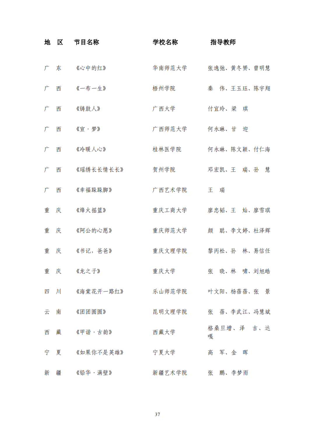 教育部公布评选结果！来看名单→