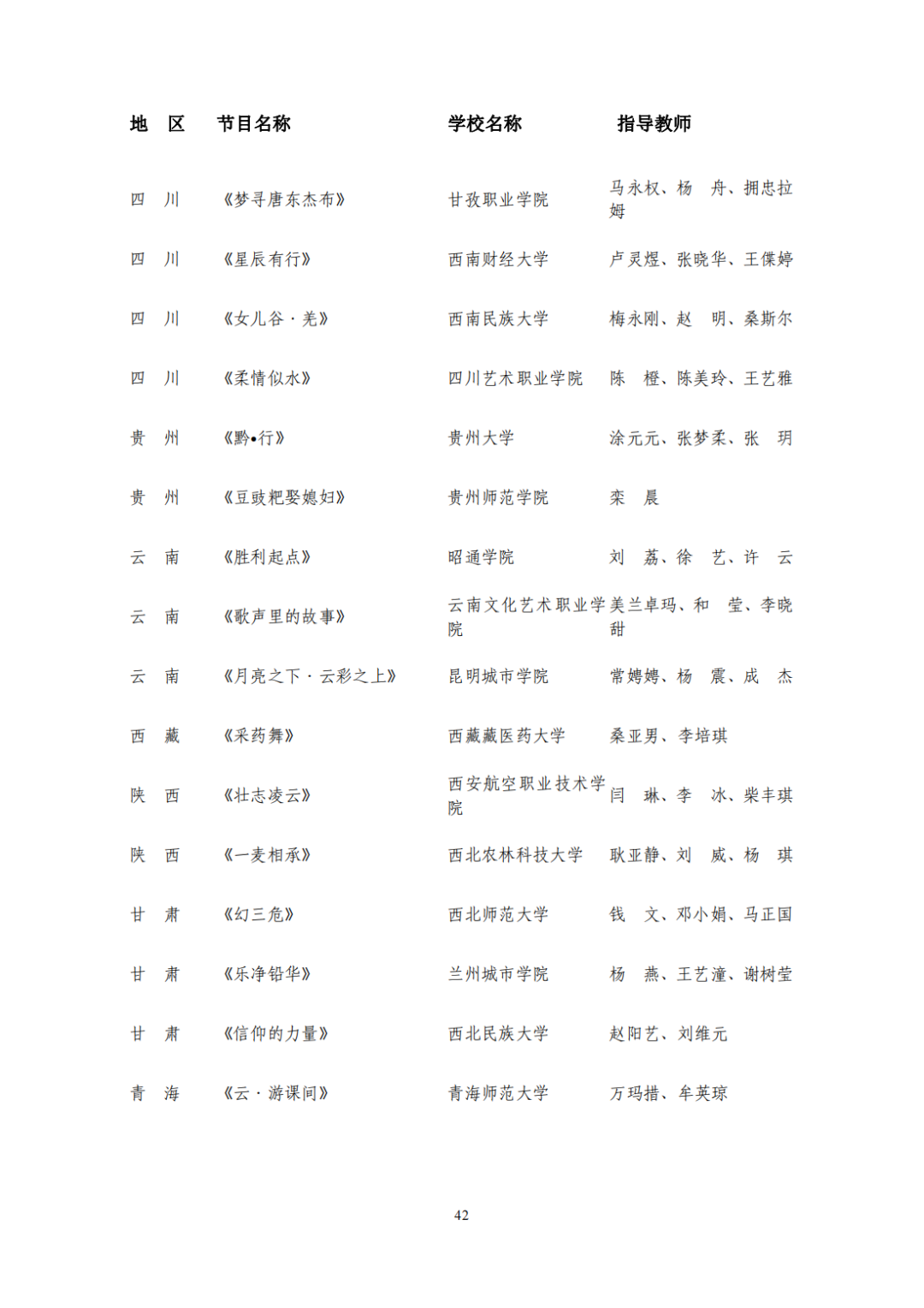 教育部公布评选结果！来看名单→