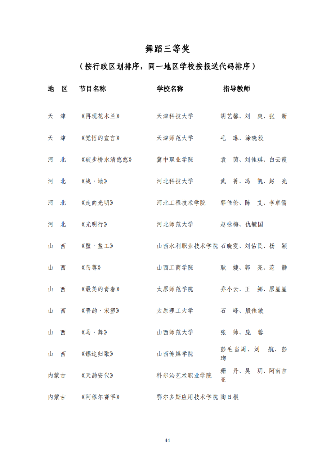 教育部公布评选结果！来看名单→