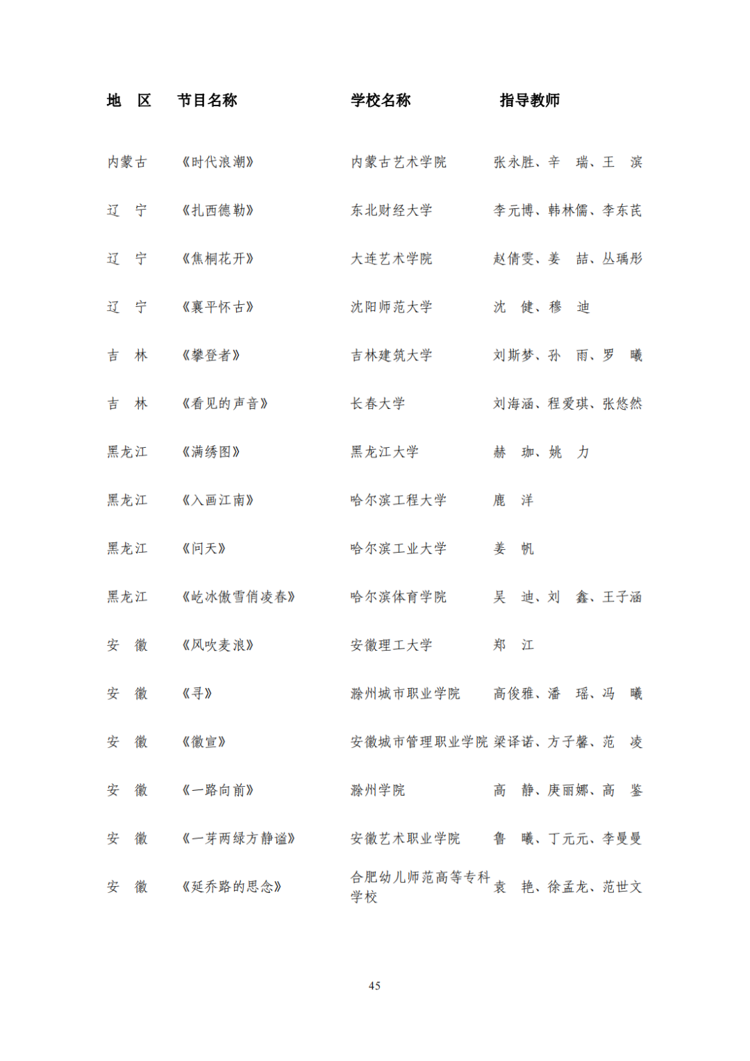 教育部公布评选结果！来看名单→