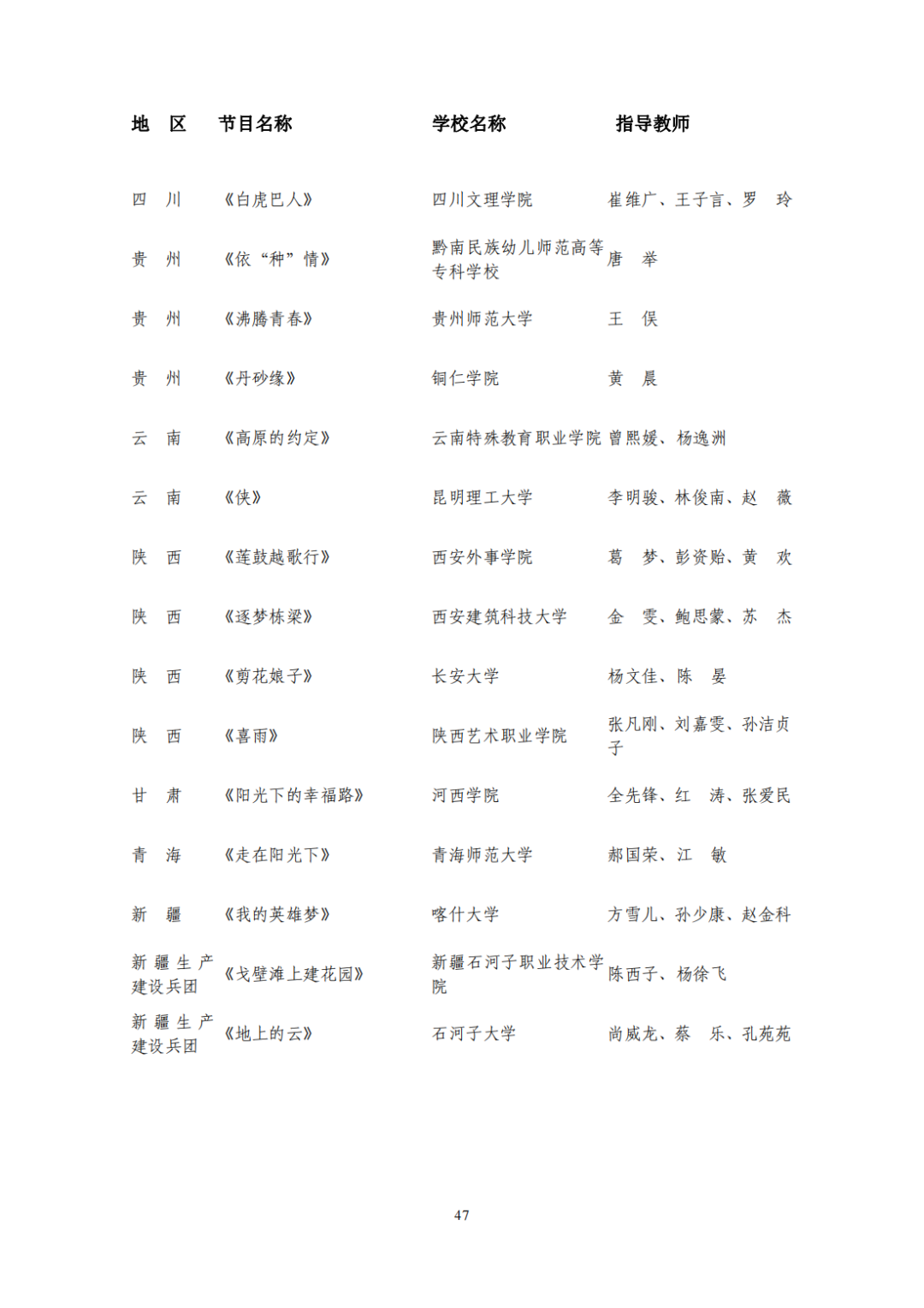教育部公布评选结果！来看名单→