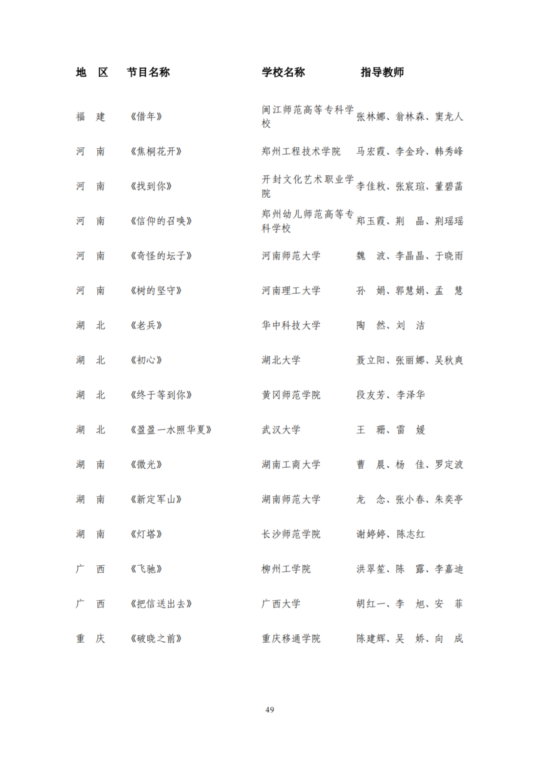 教育部公布评选结果！来看名单→