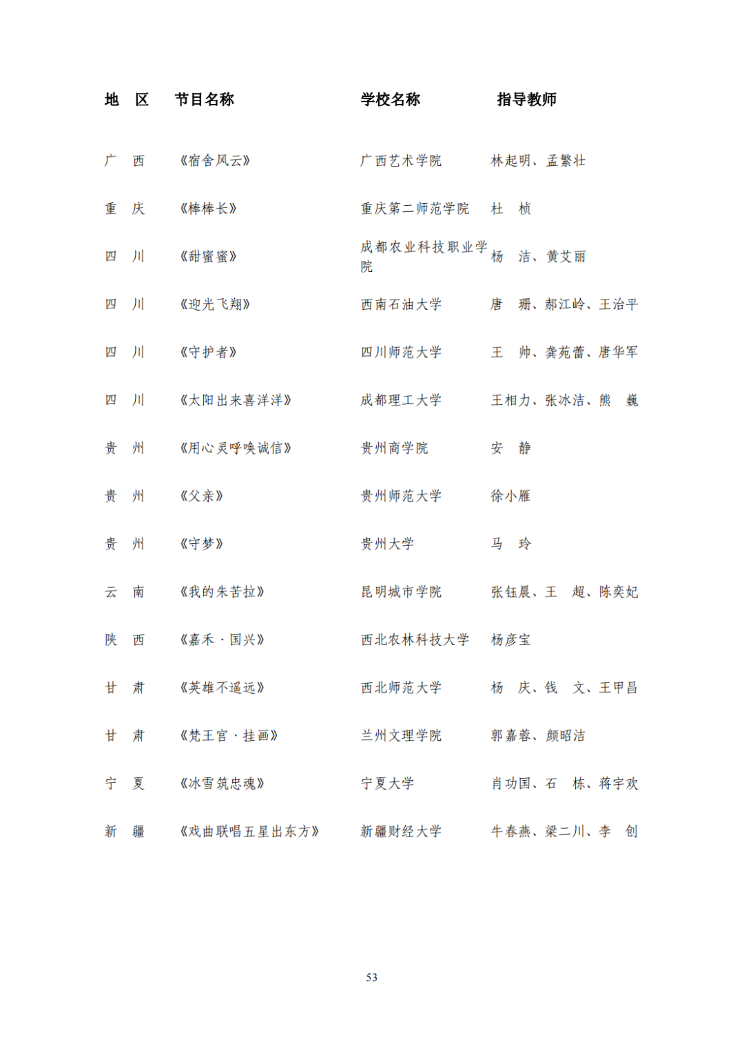 教育部公布评选结果！来看名单→