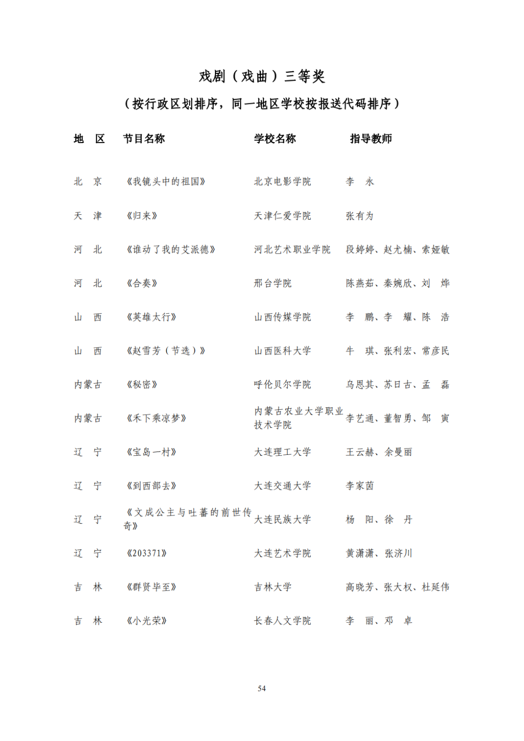 教育部公布评选结果！来看名单→