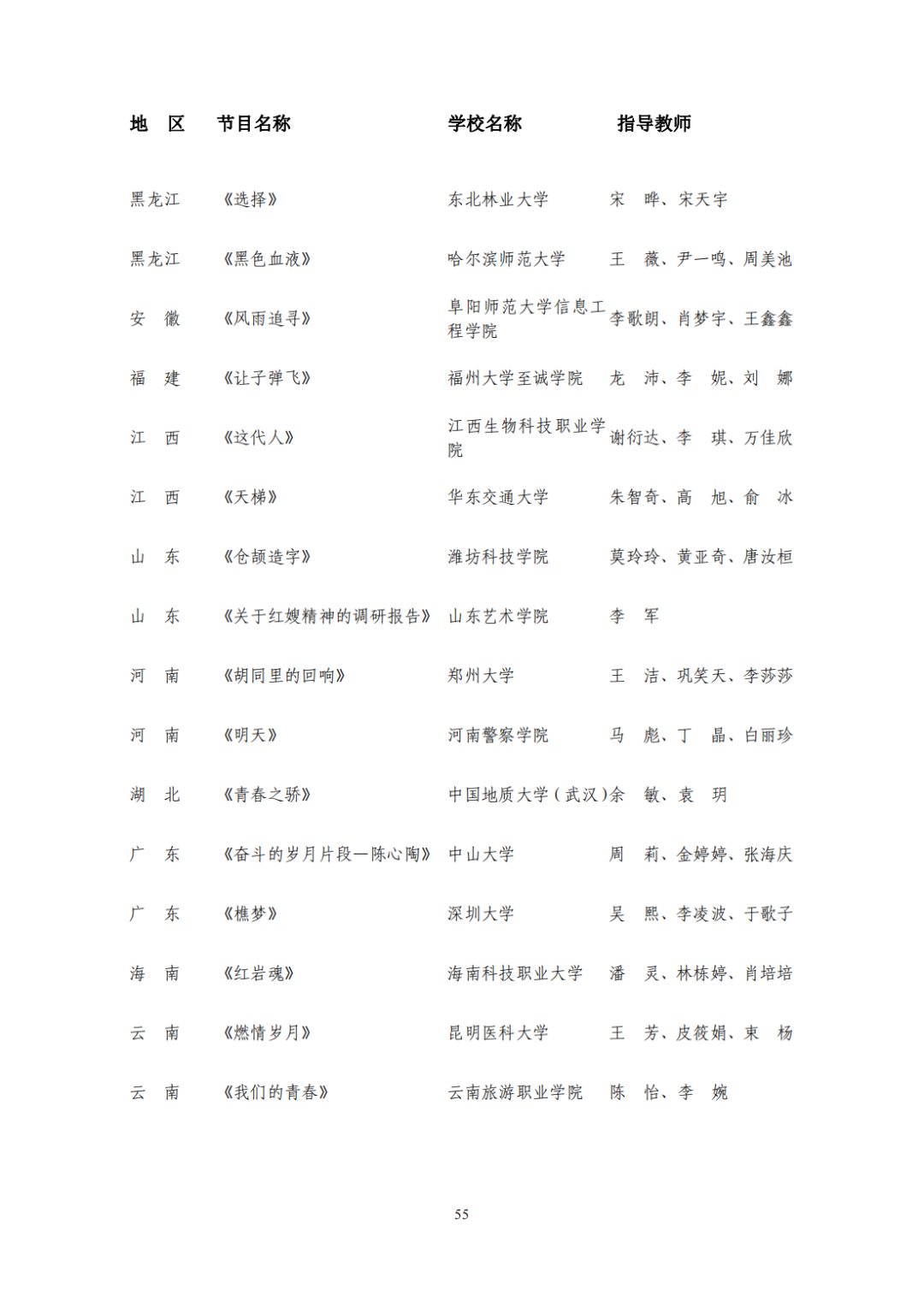 教育部公布评选结果！来看名单→