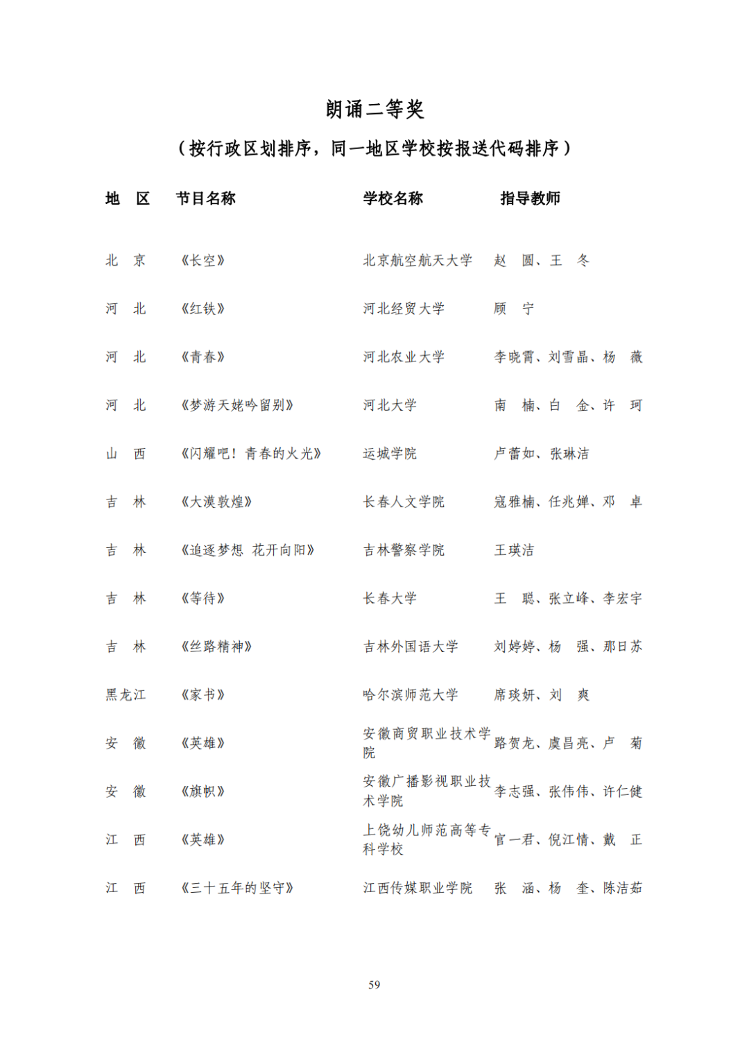 教育部公布评选结果！来看名单→