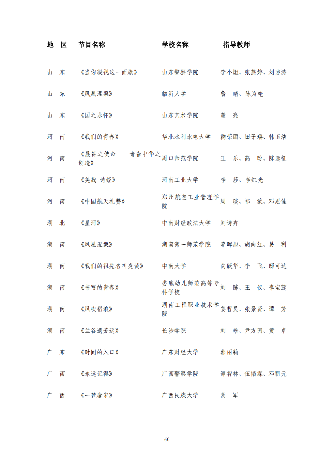 教育部公布评选结果！来看名单→