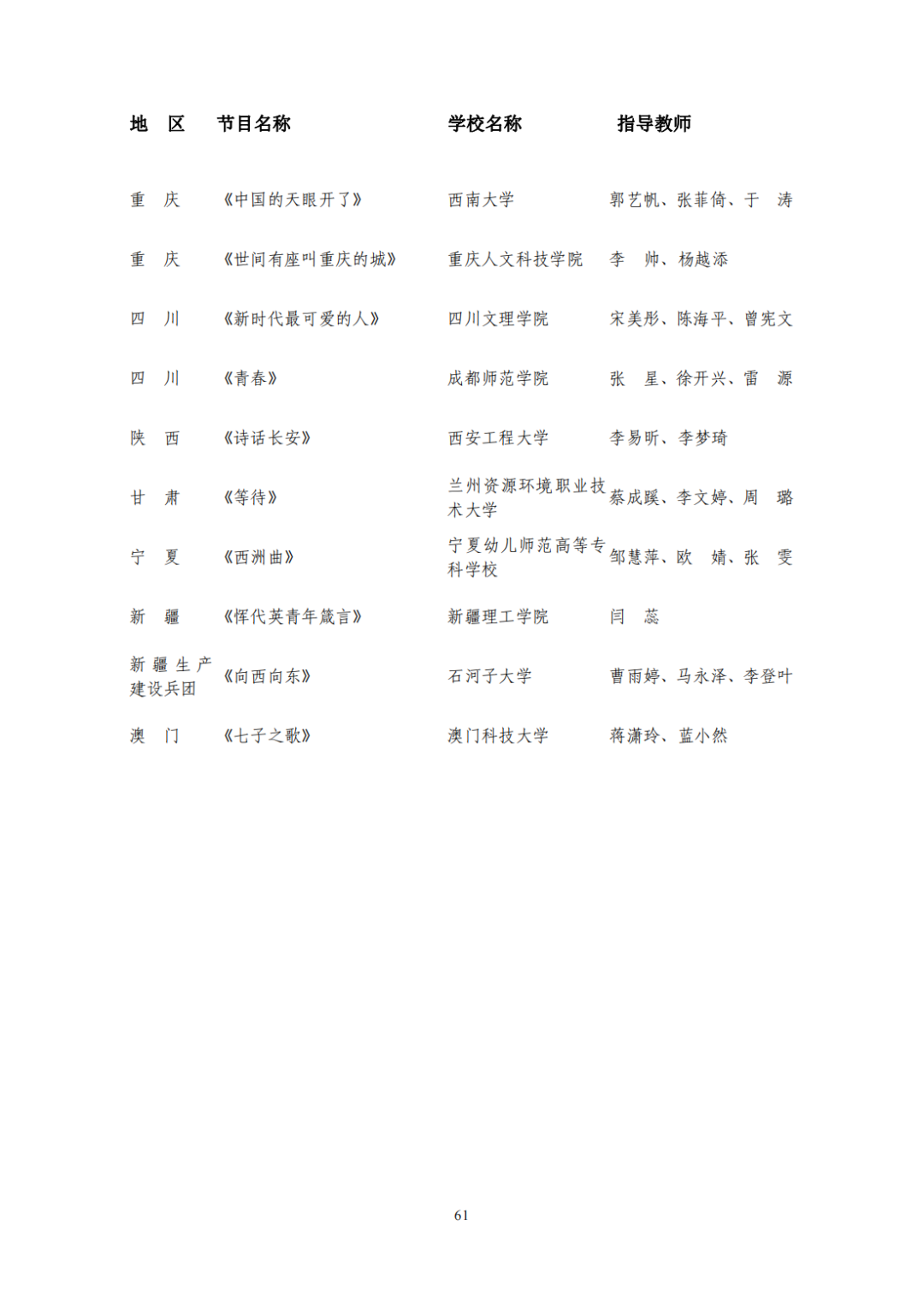 教育部公布评选结果！来看名单→