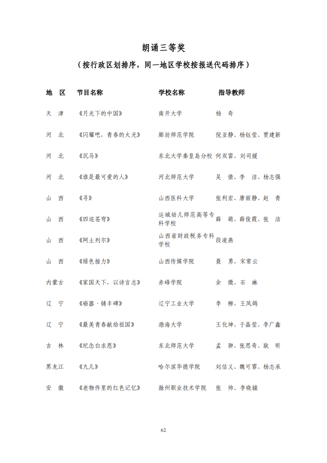 教育部公布评选结果！来看名单→
