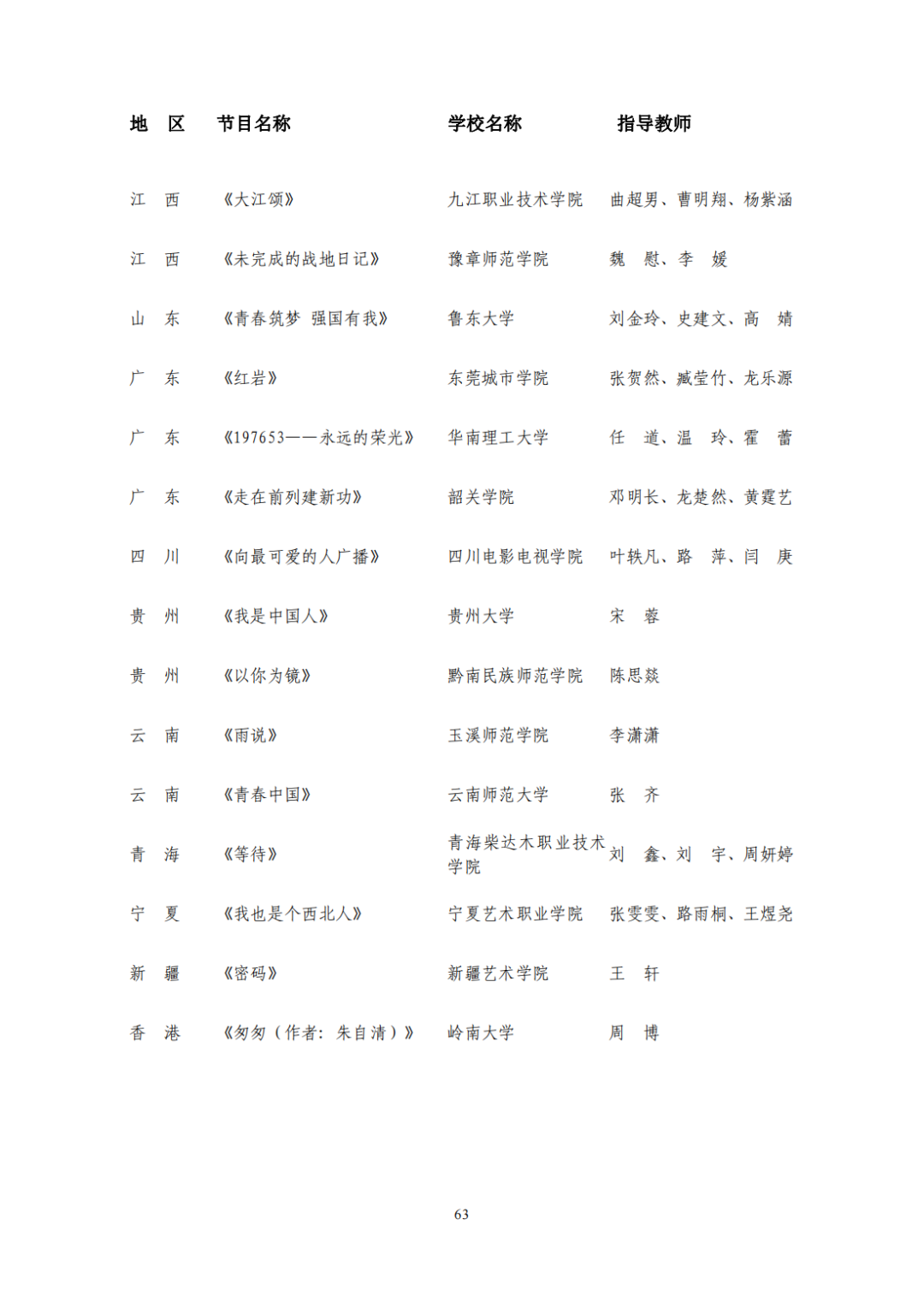 教育部公布评选结果！来看名单→