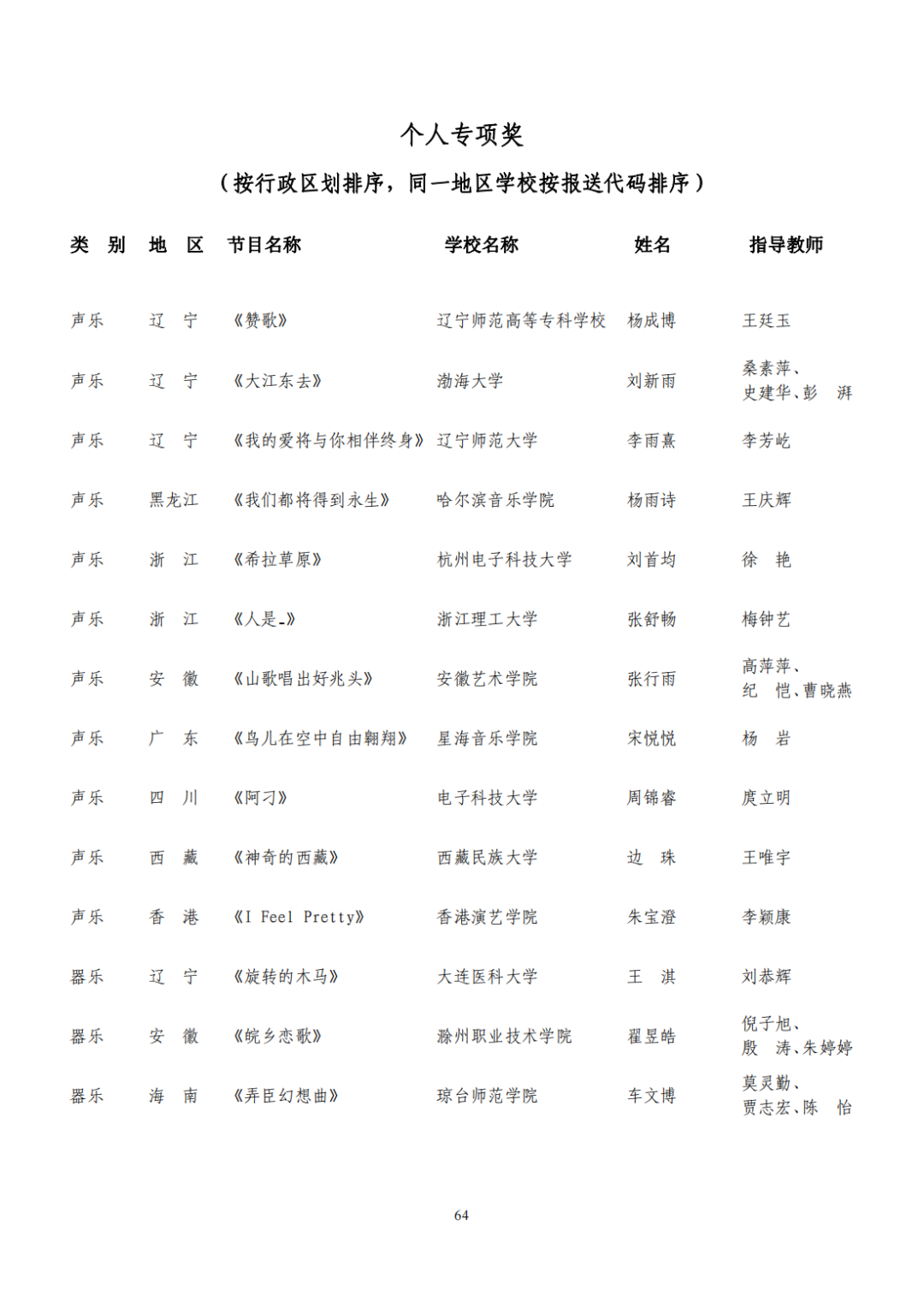 教育部公布评选结果！来看名单→