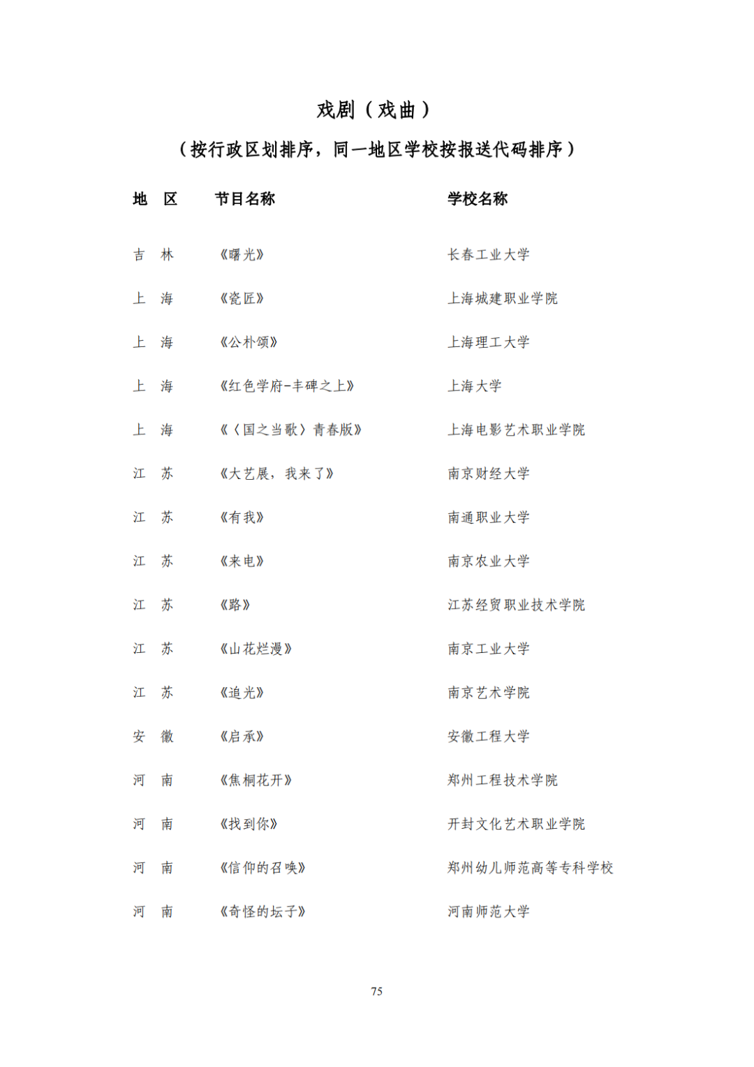 教育部公布评选结果！来看名单→