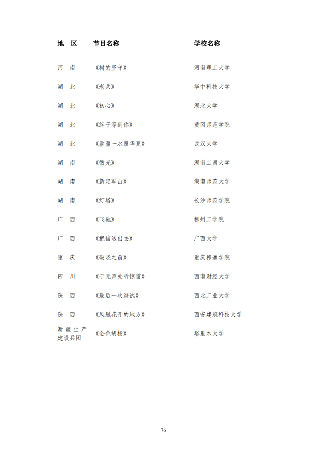 教育部公布评选结果！来看名单→