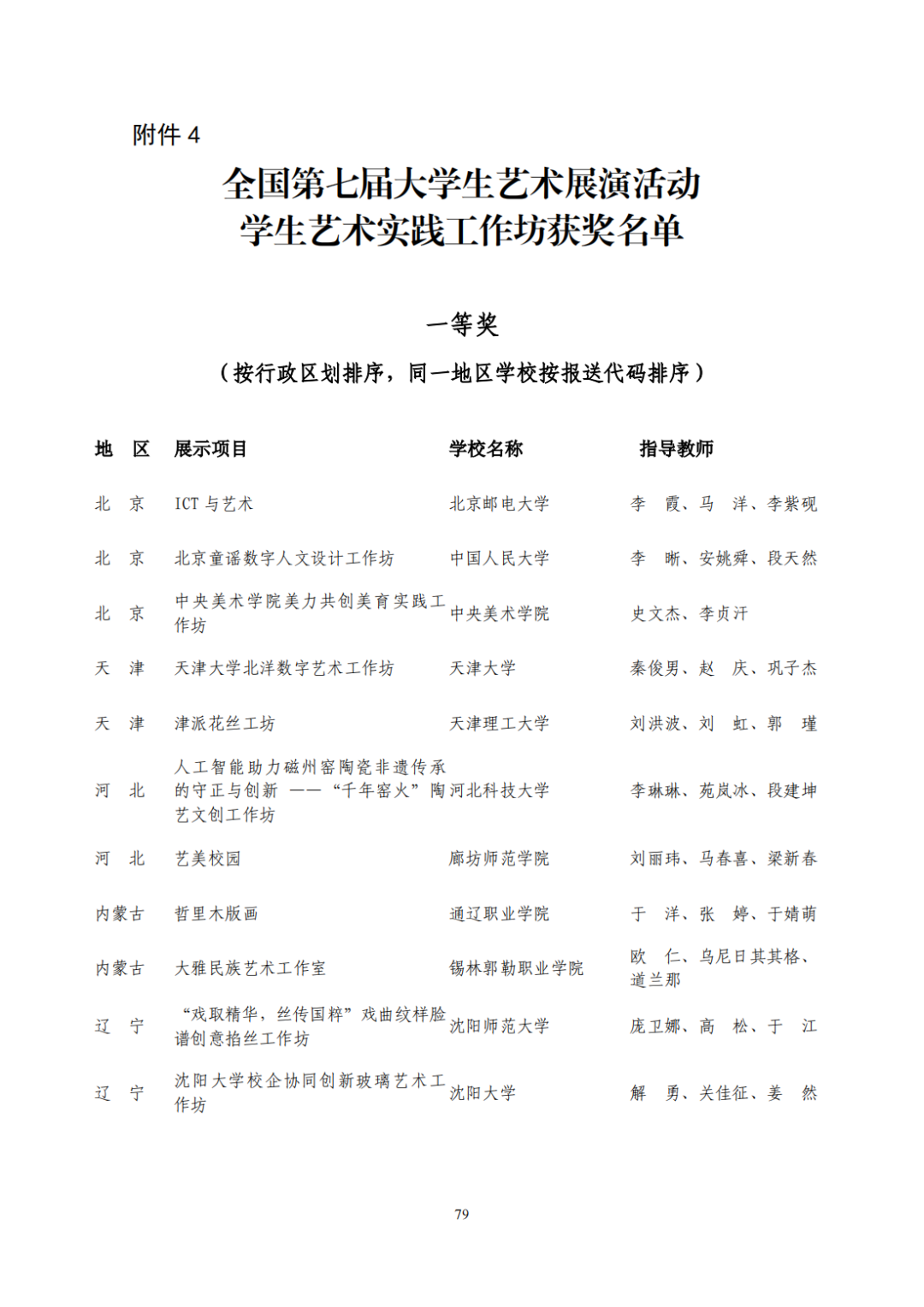 教育部公布评选结果！来看名单→