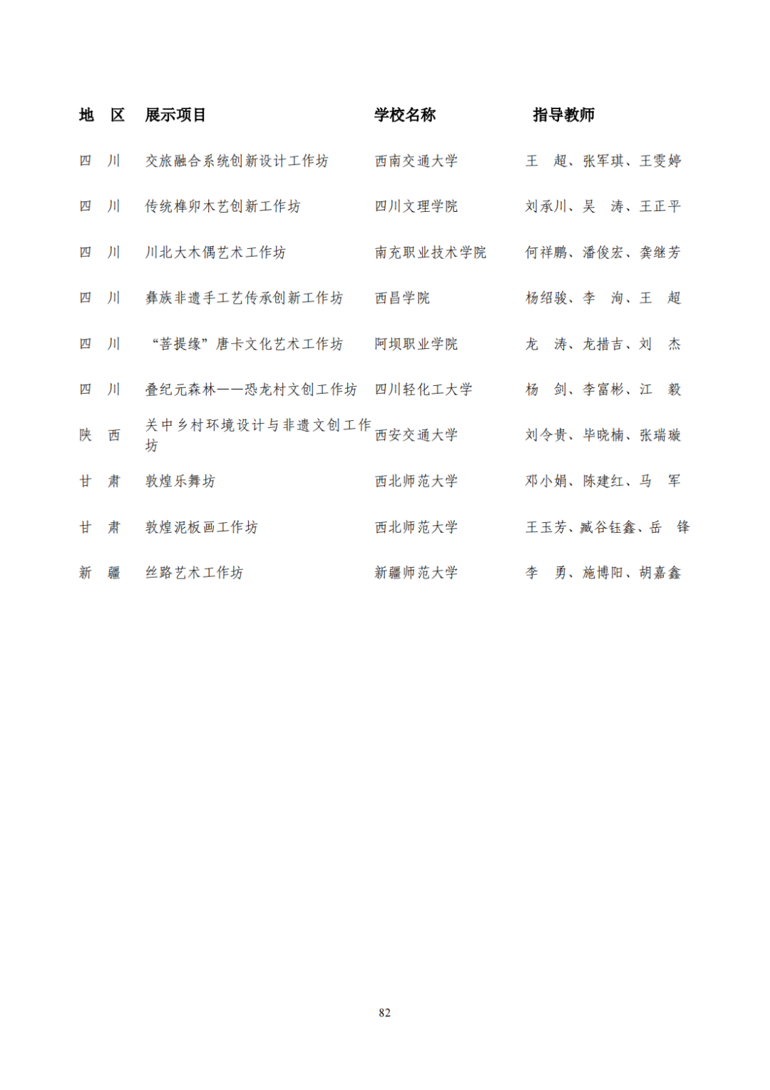 教育部公布评选结果！来看名单→