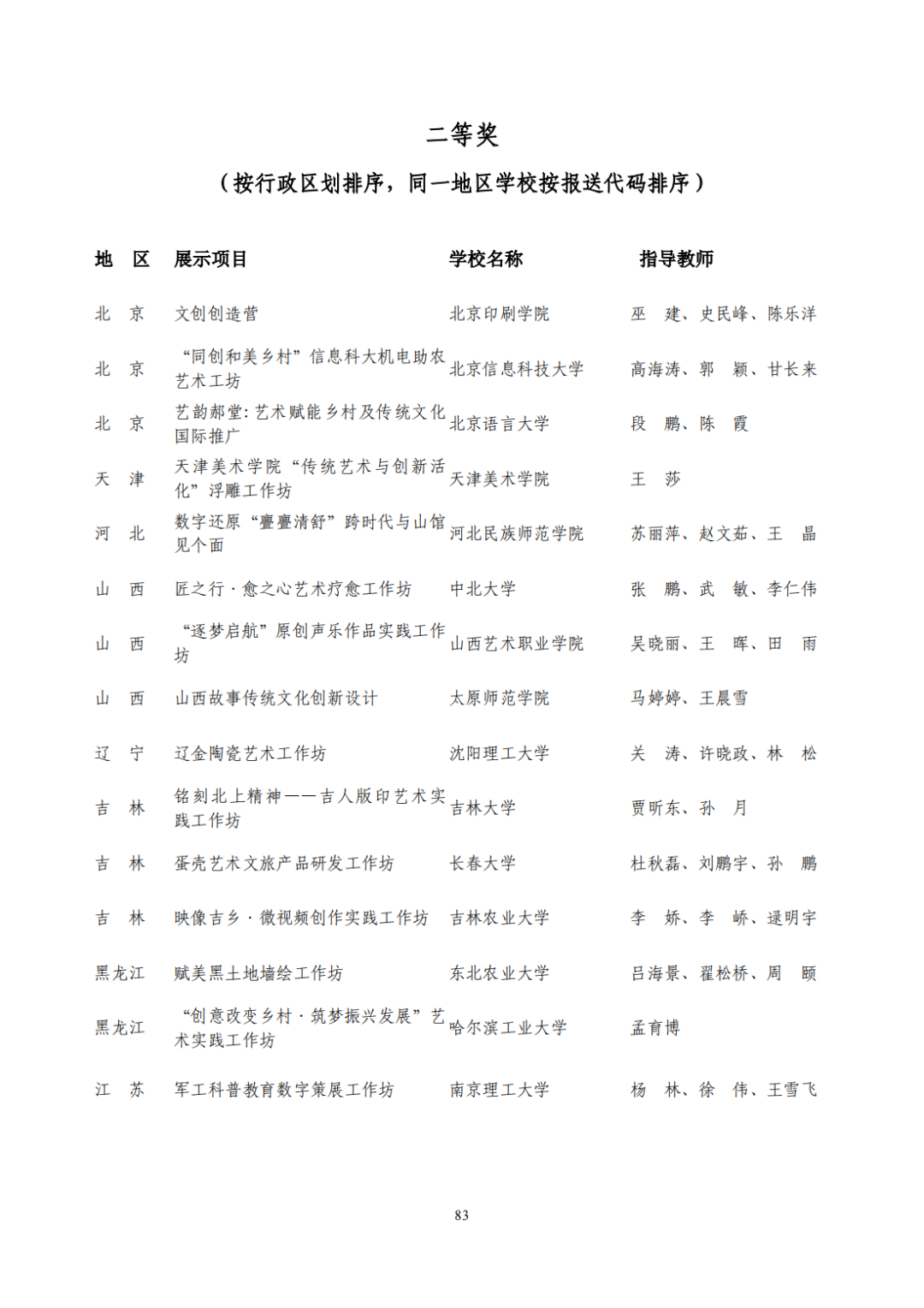 教育部公布评选结果！来看名单→