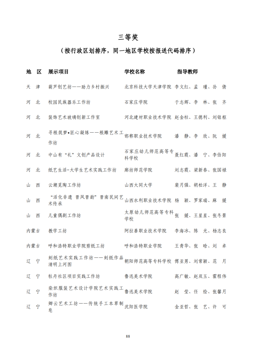 教育部公布评选结果！来看名单→