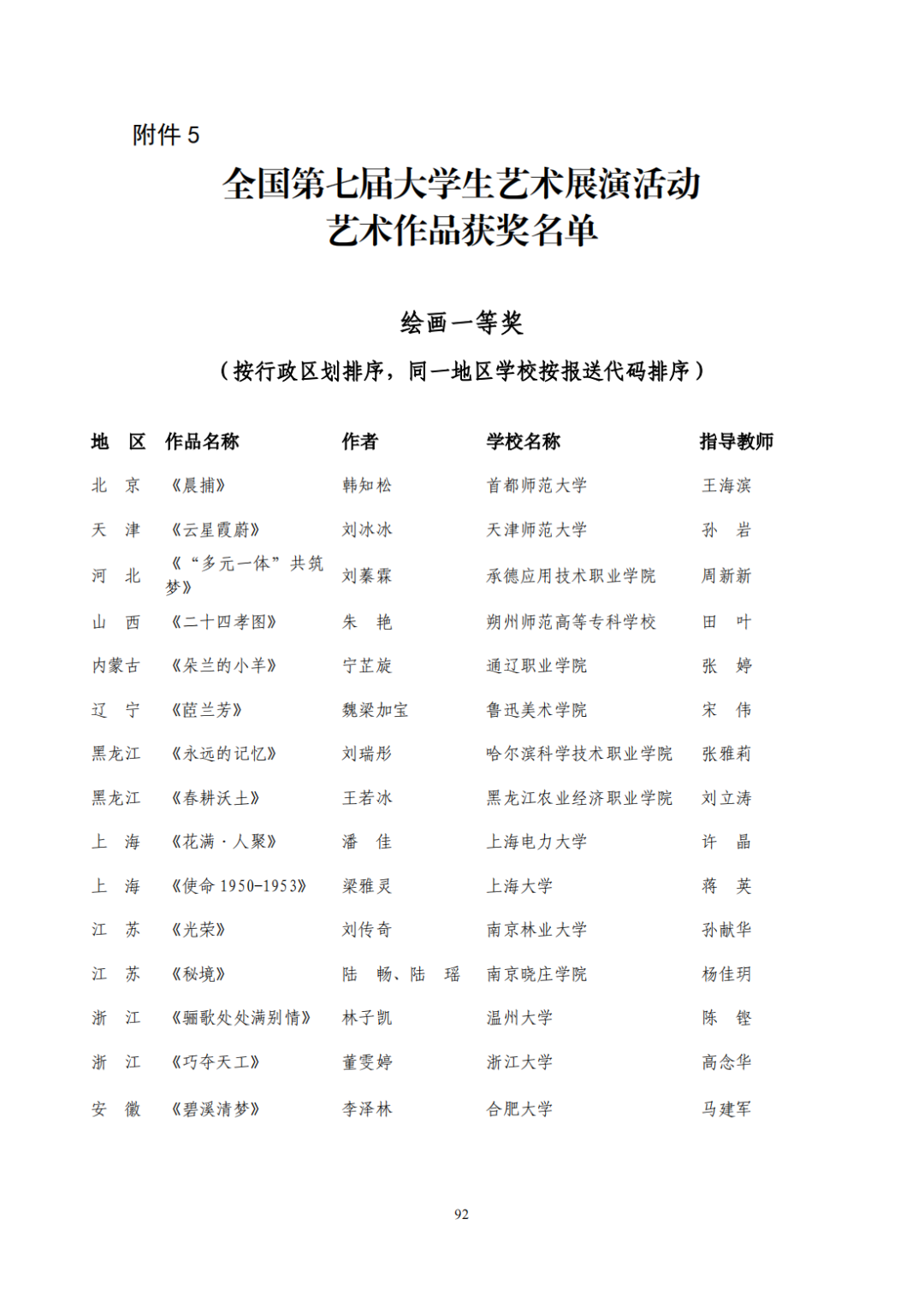教育部公布评选结果！来看名单→