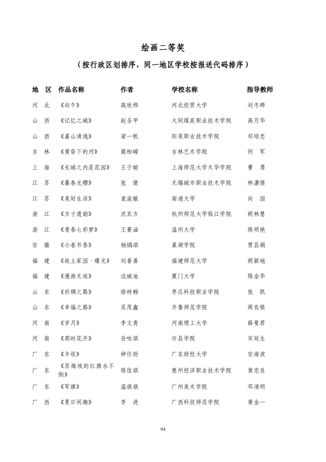 教育部公布评选结果！来看名单→