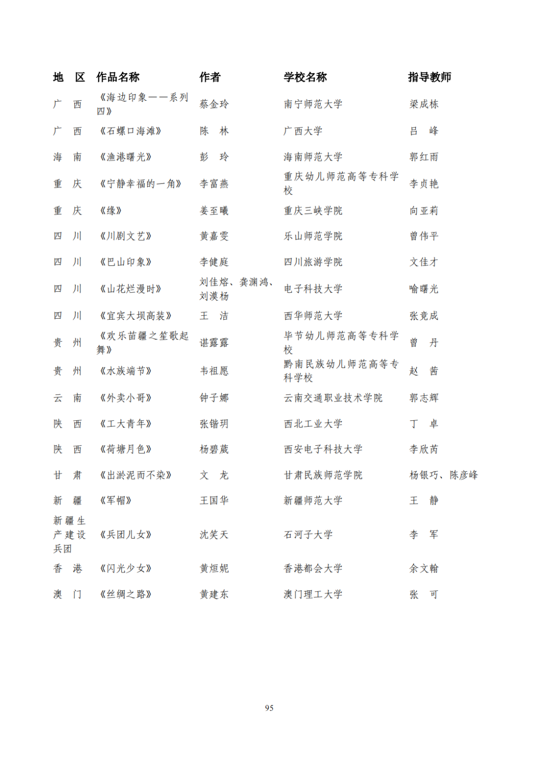 教育部公布评选结果！来看名单→