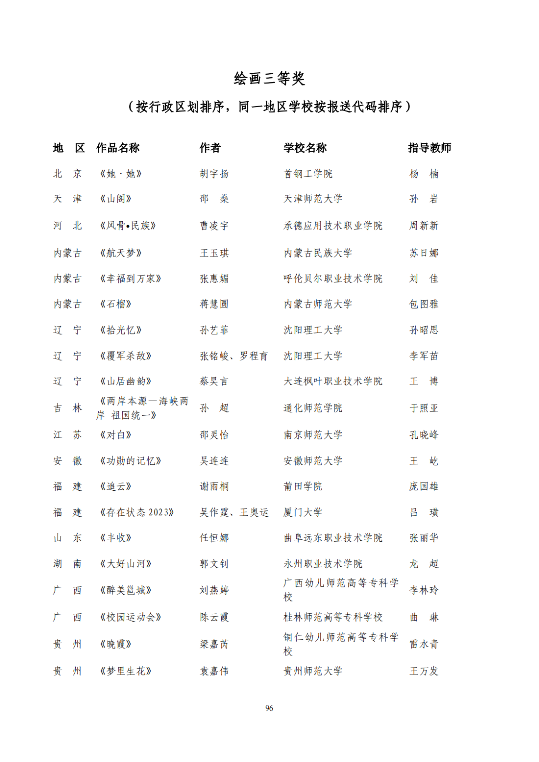 教育部公布评选结果！来看名单→