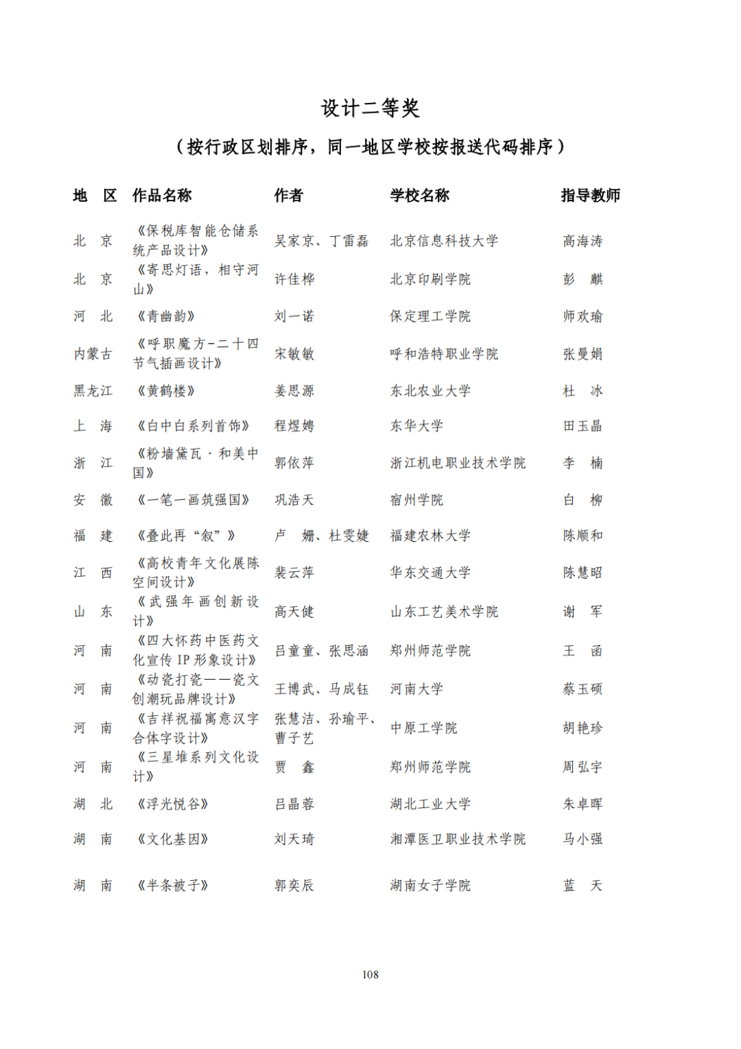 教育部公布评选结果！来看名单→