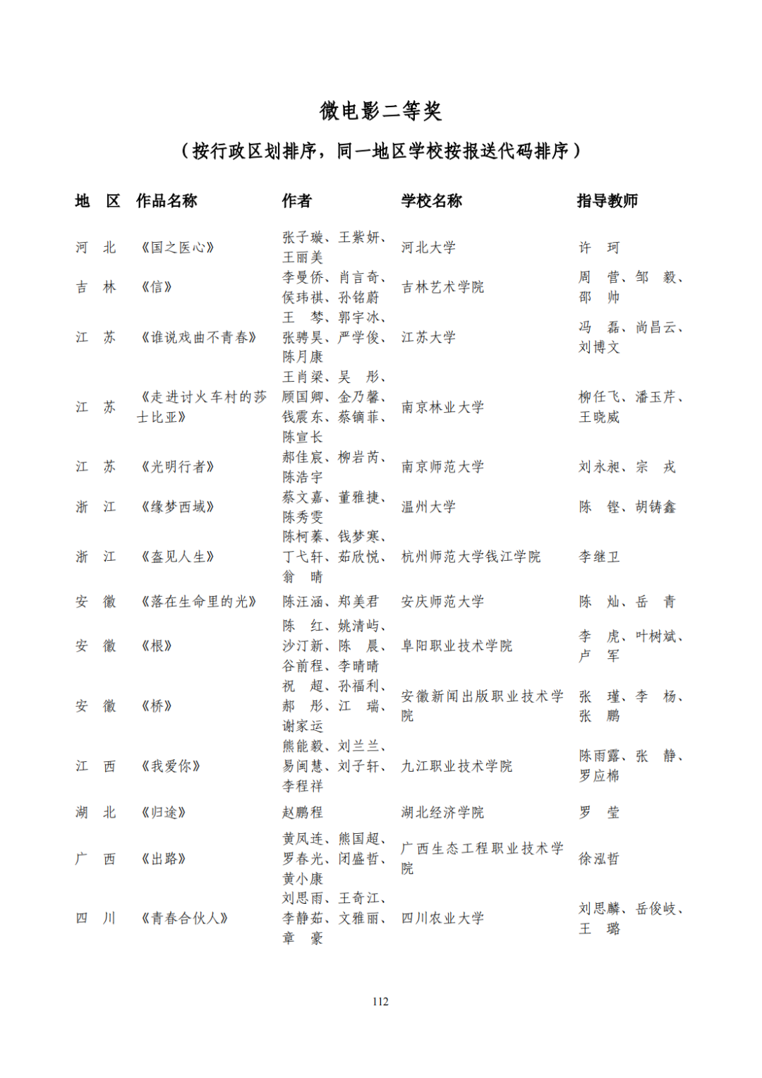 教育部公布评选结果！来看名单→