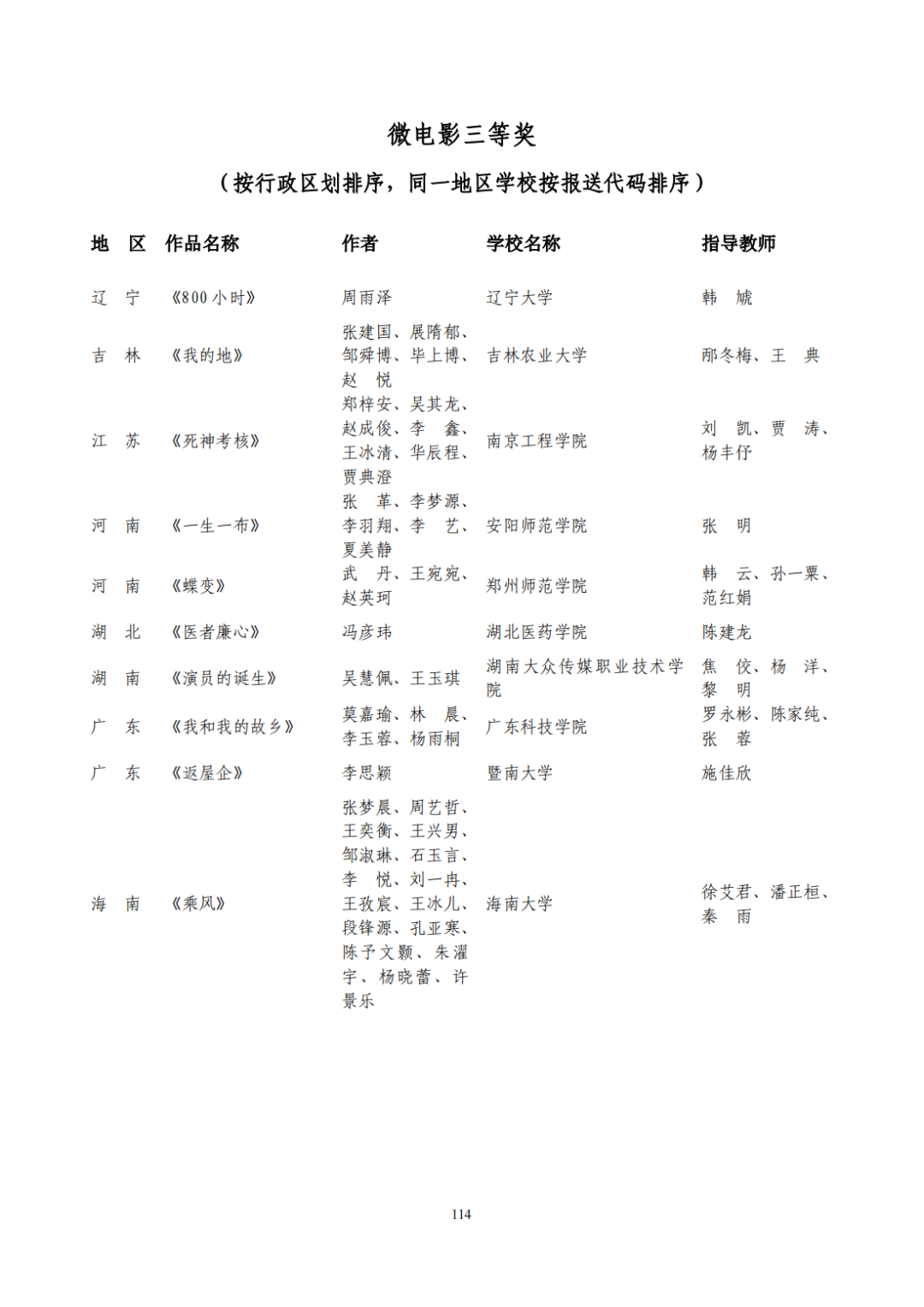 教育部公布评选结果！来看名单→