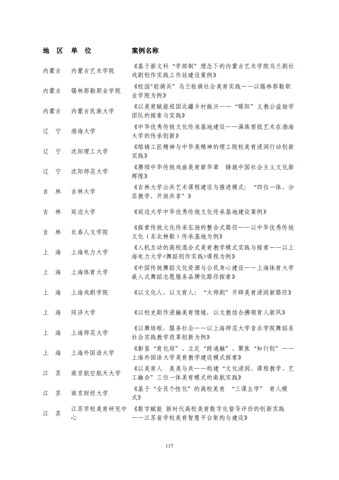 教育部公布评选结果！来看名单→
