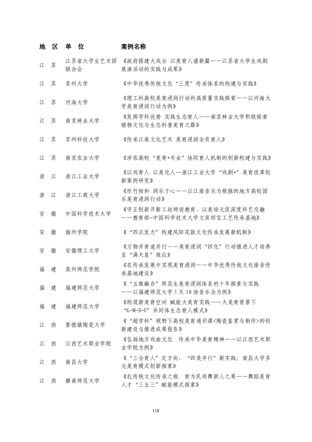 教育部公布评选结果！来看名单→