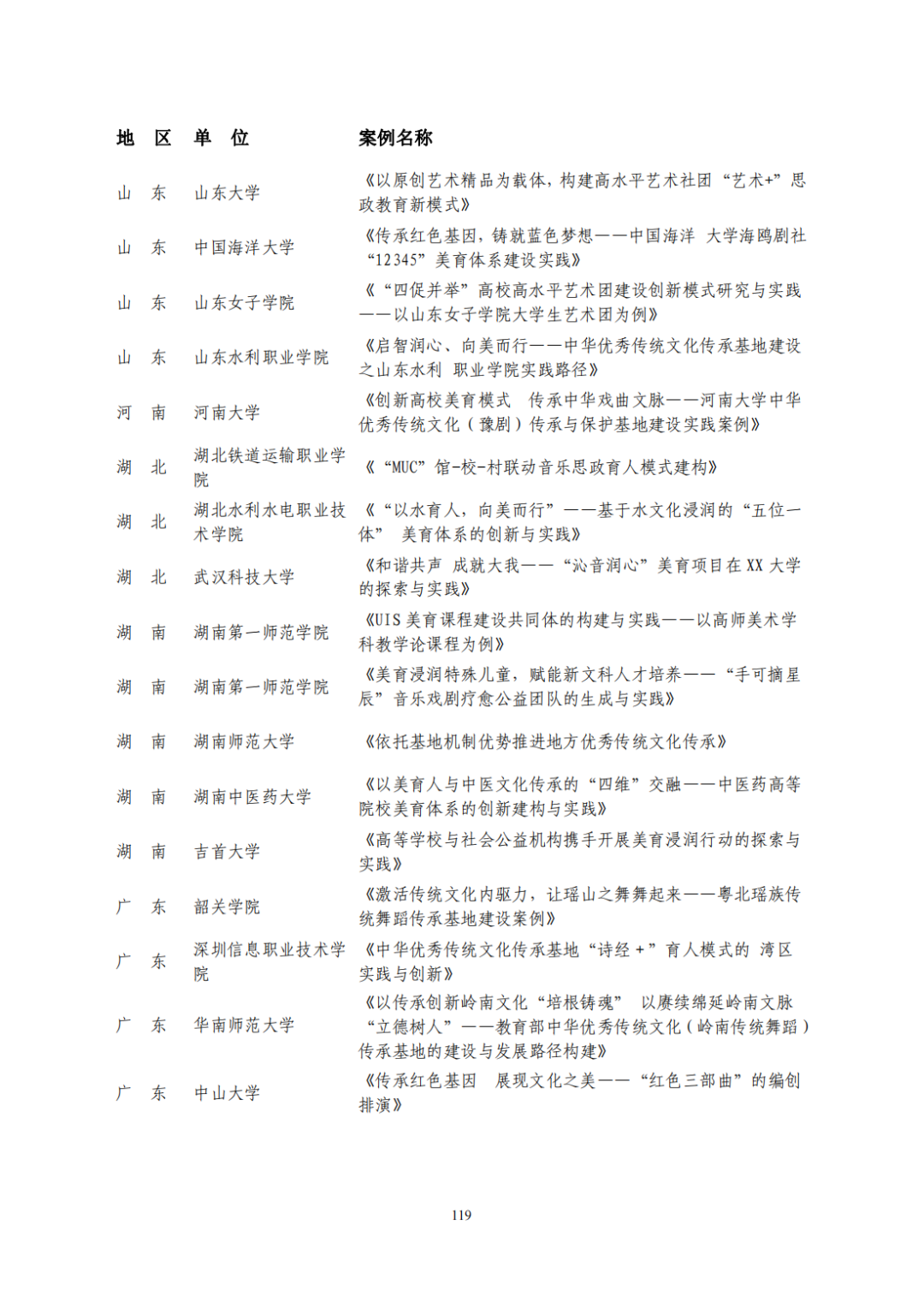 教育部公布评选结果！来看名单→